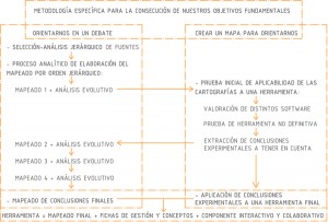 C:UsersWindowsDesktopMIATD 2009-10TFMDEFENSA ENERO 2013ex